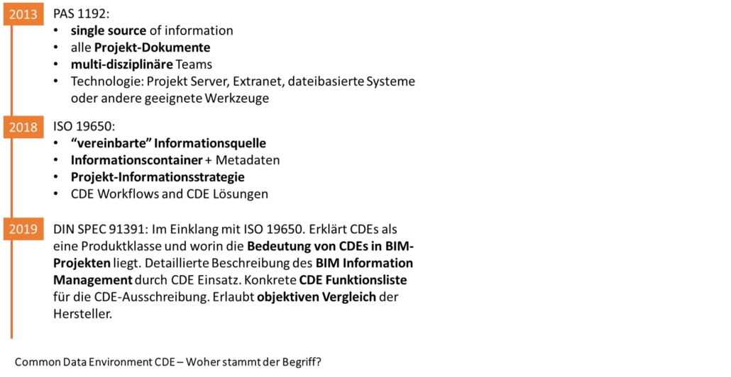 agt-akademie-DIN-SPEC-91391-3